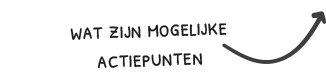 mogelijke-actiepunten